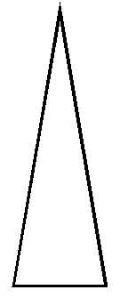 Dimensions of   straightness training